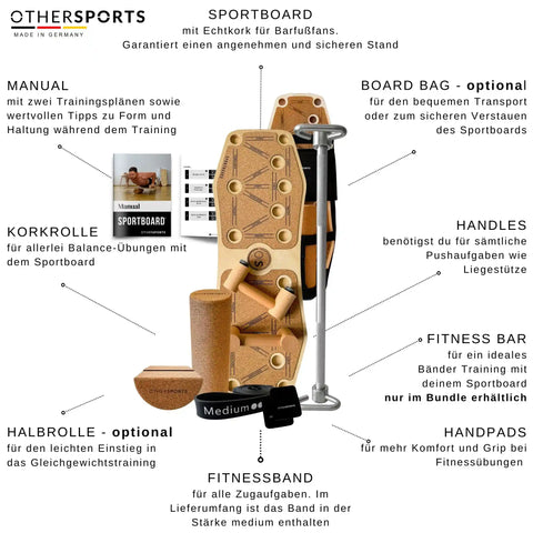 Sportboard-V3-Kork-Lieferumfang